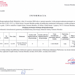Informacja o wyniku przeprowadzonego w dniu 20 maja 2026 r. II przetargu ustnego nieograniczonego na sprzedaż prawa własności nieruchomości gruntowej niezabudowanej położonej w Ustroniu Morskim
